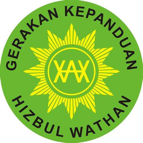 Ikona Hizbul Wathan
